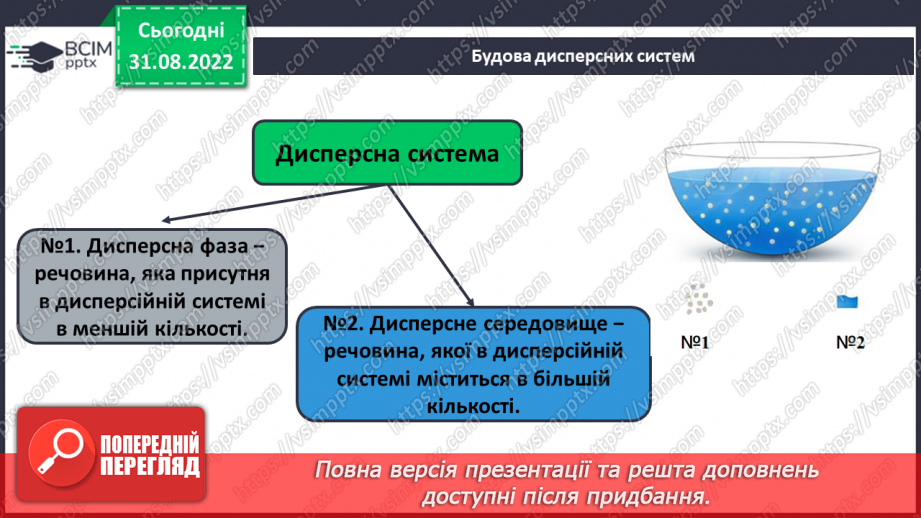 №06 - Поняття про дисперсні системи.9