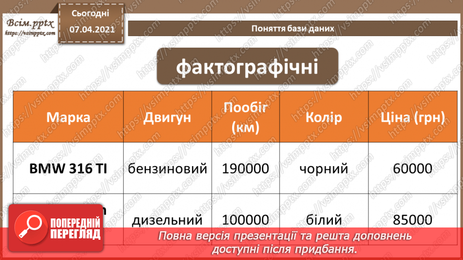 №33 - Поняття бази даних. Поняття, призначення й основні функції систем управління базами даних.9