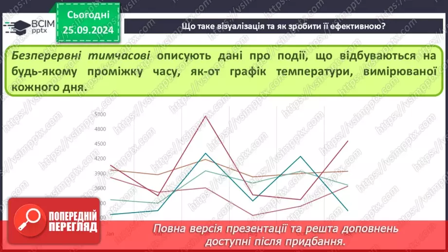 №12 - Візуалізація рядів і трендів даних.15