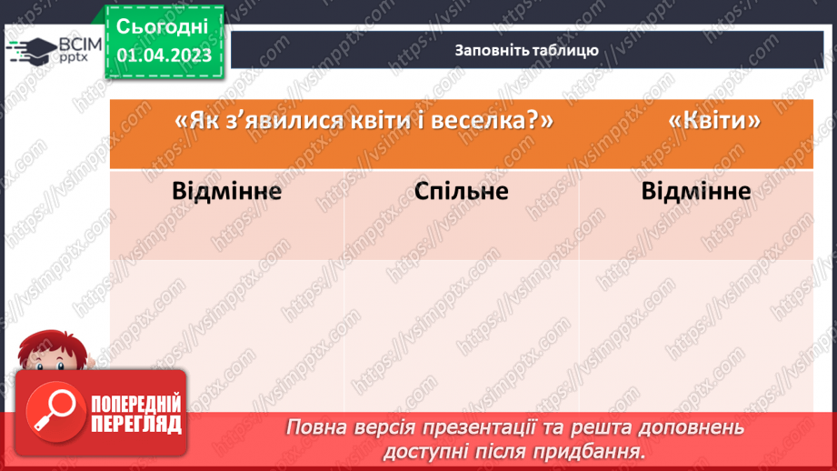 №111 - Квіти — Землі окраса. Леся Вознюк «Квіти».24