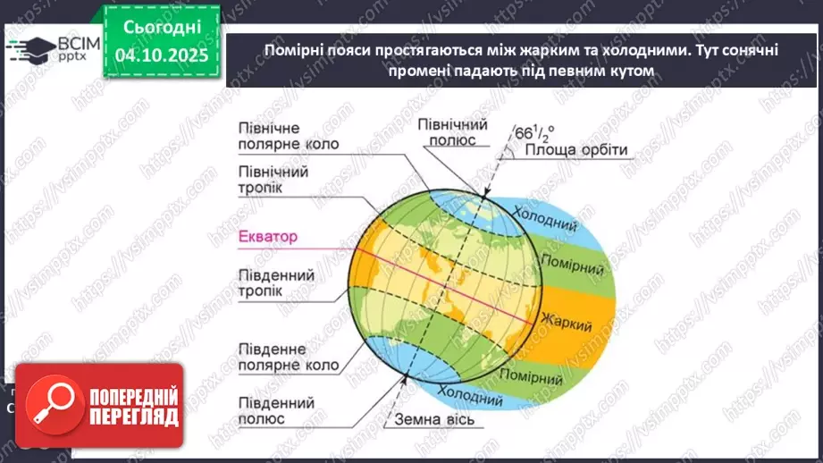 №0019 - Нагрівання земної поверхні сонячними променями.14 №0019 - Нагрівання земної поверхні сонячними променями.14