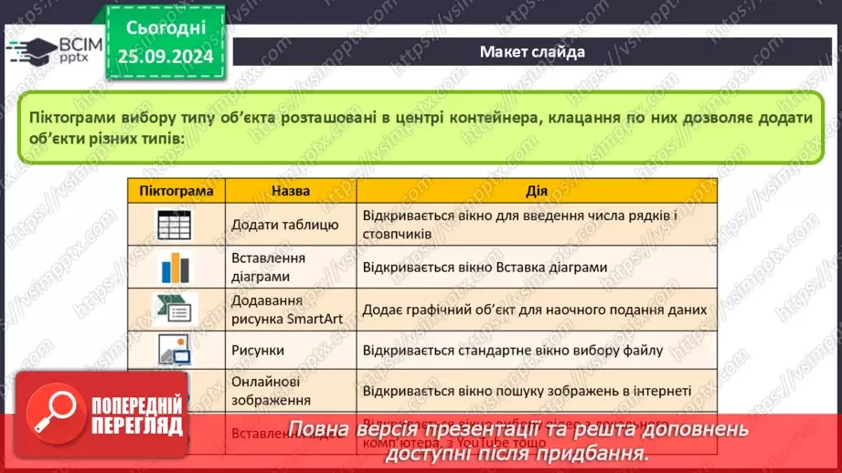 №12-13 - Інструктаж з БЖД. Об’єкти комп’ютерної презентації. Види слайдів. Редагування і форматування текстів на слайдах22