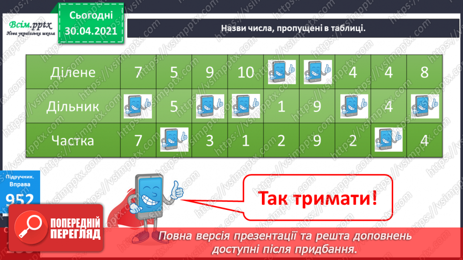 №118 - Ділення числа 0. Неможливість ділення на 0. Обчислення значень виразів на дві дії. Обчислення периметра квадрата.16