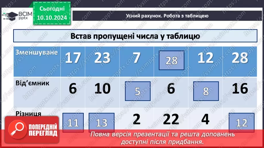 №032 - Додавання і віднімання одноцифрових чисел із переходом через десяток. Робота з іменованими числами. Розв’язування задач5 №032 - Додавання і віднімання одноцифрових чисел із переходом через десяток. Робота з іменованими числами. Розв’язування задач5