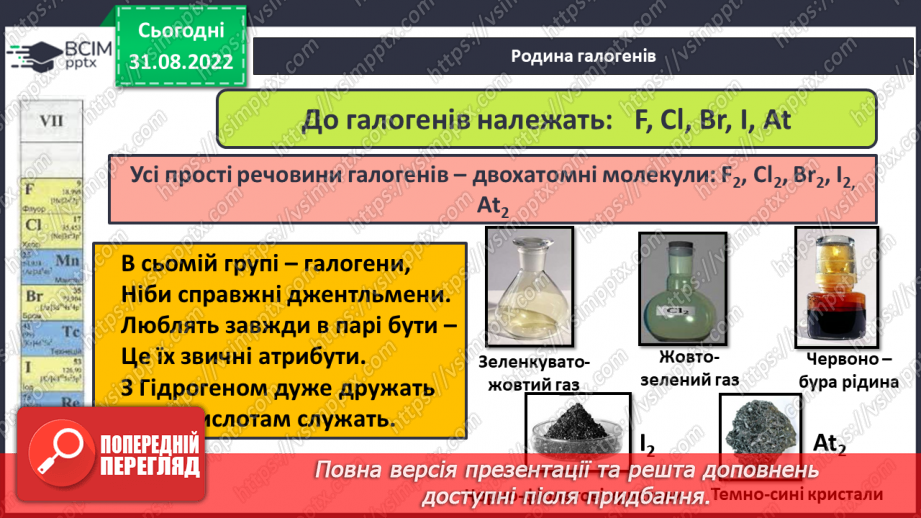 №06 - Поняття про галогени й інертні елементи.9