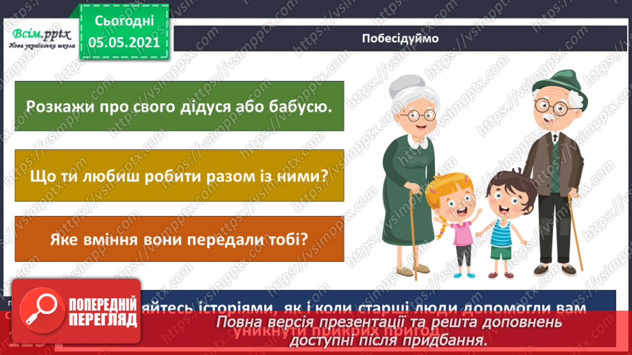 №081 - Ти і твоя родина. Правила поведінки в сім’ї12