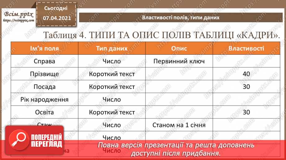 №38 - Властивості полів їх типи даних.7