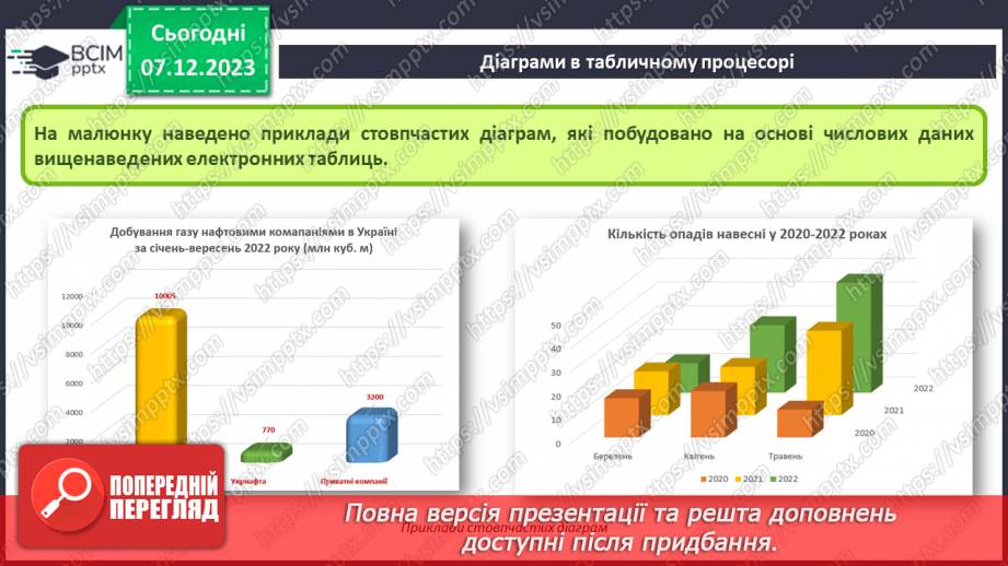№29 - Інструктаж з БЖД. Діаграми в табличному процесорі. Об’єкти діаграм та їх властивості. Створення діаграм11