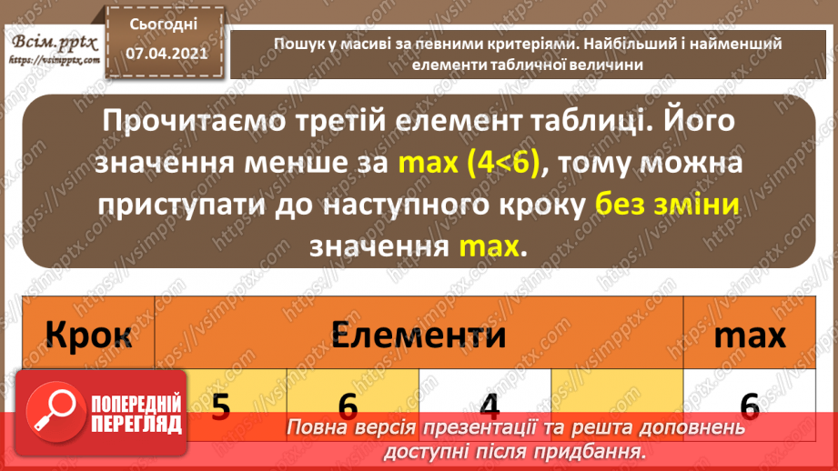 №56 - Пошук у масиві за певними критеріями. Найбільший і найменший елементи табличної величини.6