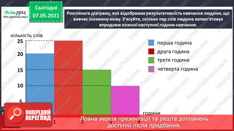 №071 - Чому важливо поєднувати працю і відпочинок.7 №071 - Чому важливо поєднувати працю і відпочинок.7