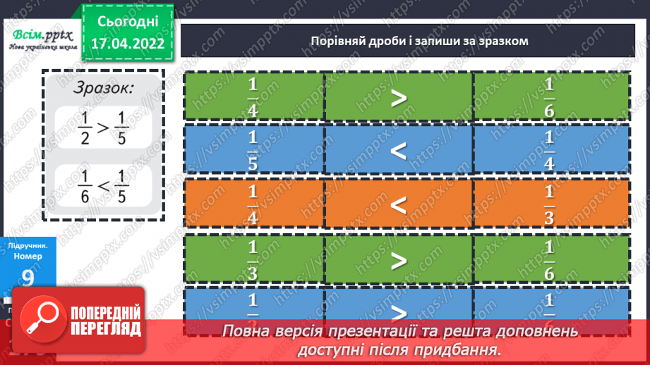 №148-149 - Порівняння дробів із чисельником 1.22 №148-149 - Порівняння дробів із чисельником 1.22