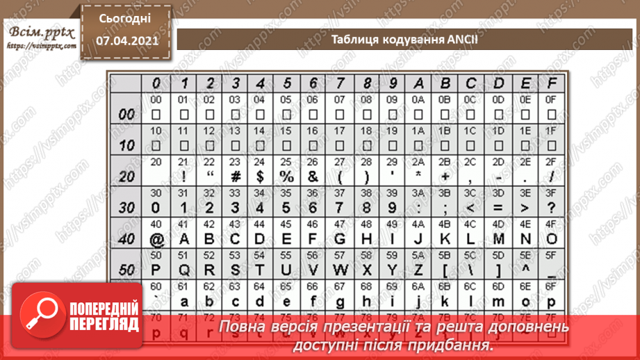 №01 - Опрацювання даних як інформаційний процес. Кодування та декодування повідомлень.26