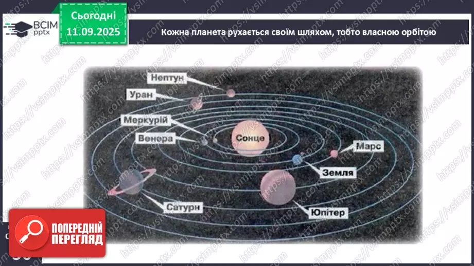 №0012 - Сонячна система.10 №0012 - Сонячна система.10