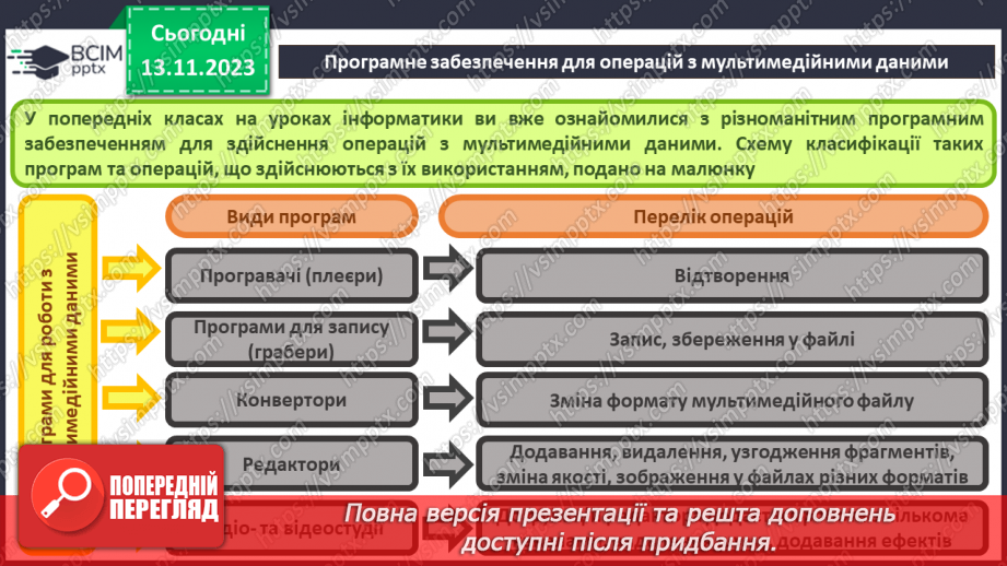 №23 - Технології опрацювання мультимедійних даних. Роль електронних медійних засобів у житті людини.9