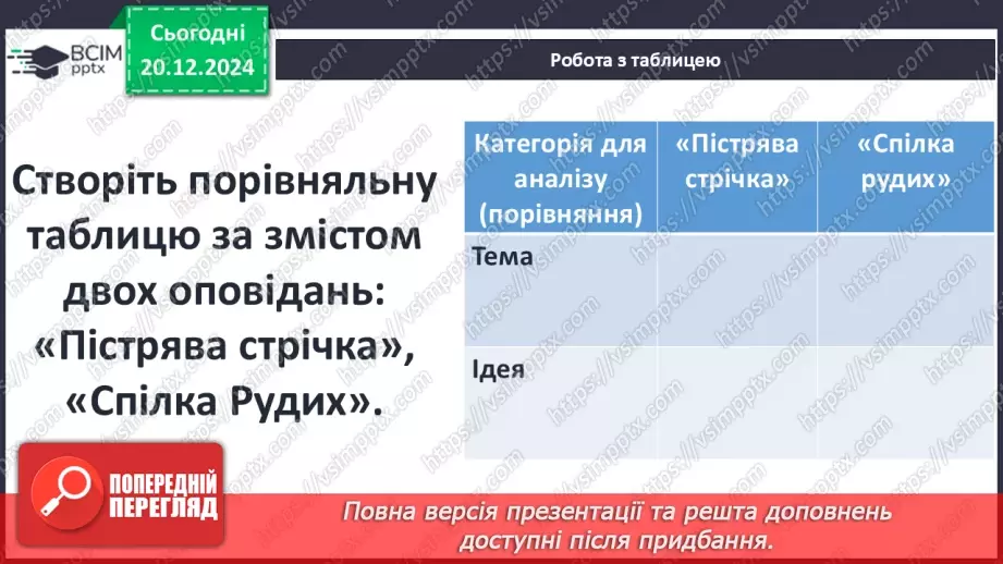 №34 - «Спілка Рудих» Доктор Ватсон як оповідач18