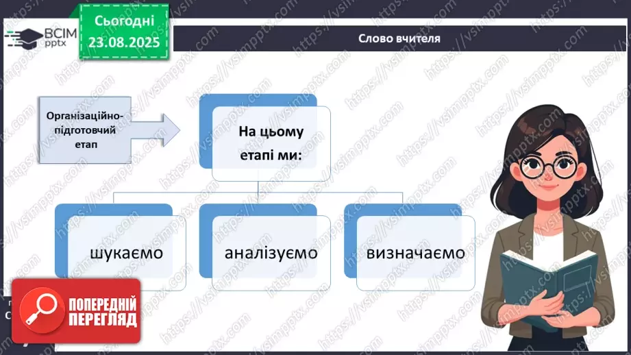 №02 - Метод проєктування.7 №02 - Метод проєктування.7