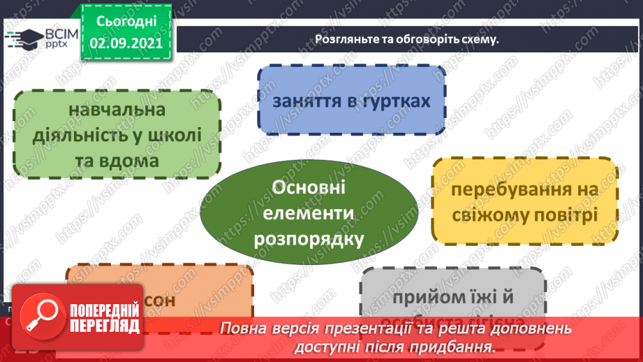 №007 - Як правильно організовувати свій розпорядок дня?9