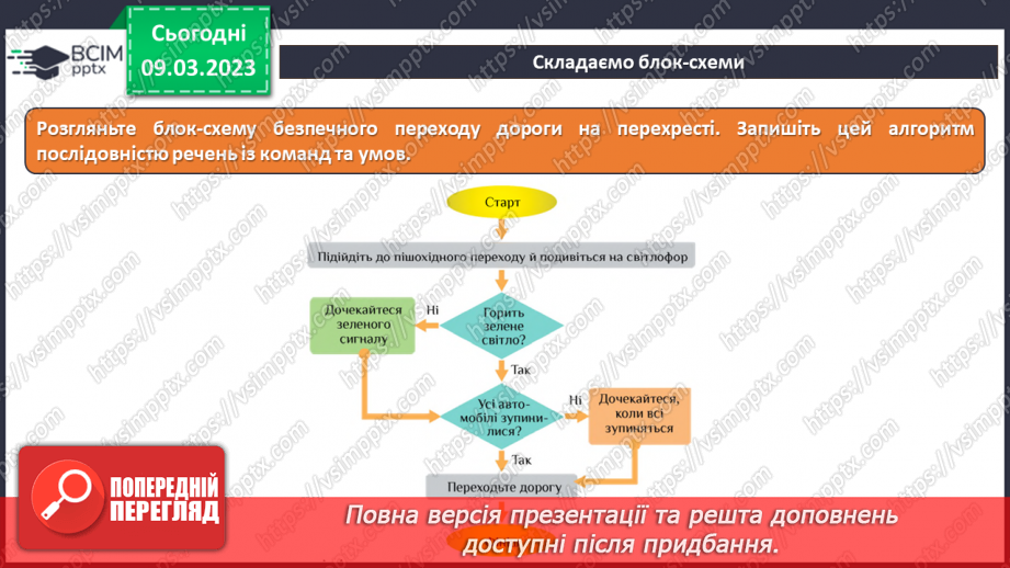 №27-28 - Інструктаж з БЖД. Алгоритми, команди та виконавці. Лінійні алгоритми. Алгоритми з умовами.15 №27-28 - Інструктаж з БЖД. Алгоритми, команди та виконавці. Лінійні алгоритми. Алгоритми з умовами.15