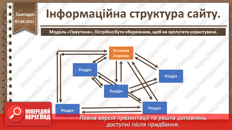 №03 - Інформаційна структура сайту11