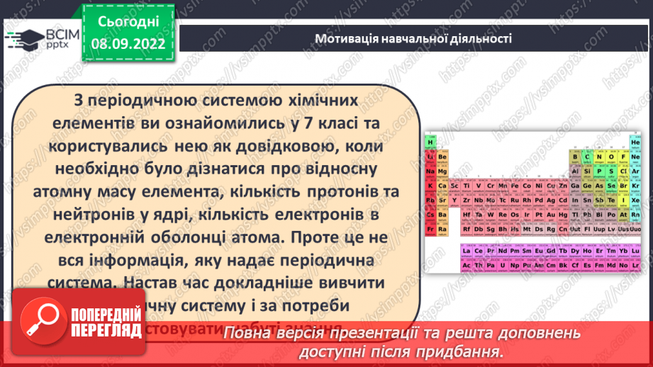 №08 - Структура періодичної системи хімічних елементів.4