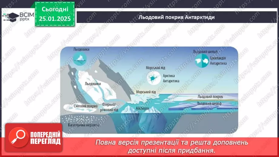 №40-41 - Діагностувальна робота №4. Експрес-оцінювання власних досягнень з теми «Австралія»26