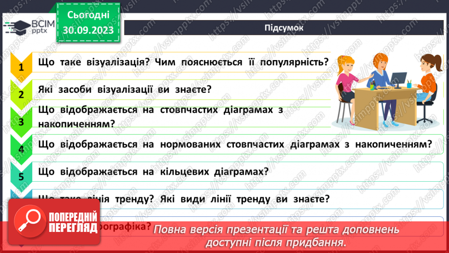 №12 - Візуалізація рядів даних. Тренди. Інфографіка.24