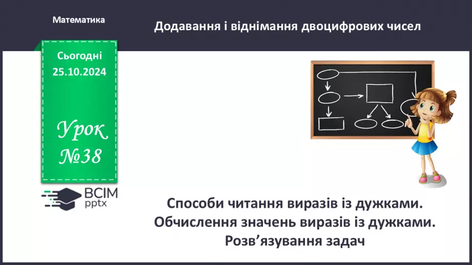 №038 - Способи читання виразів із дужками. Обчислення значень виразів із дужками.0