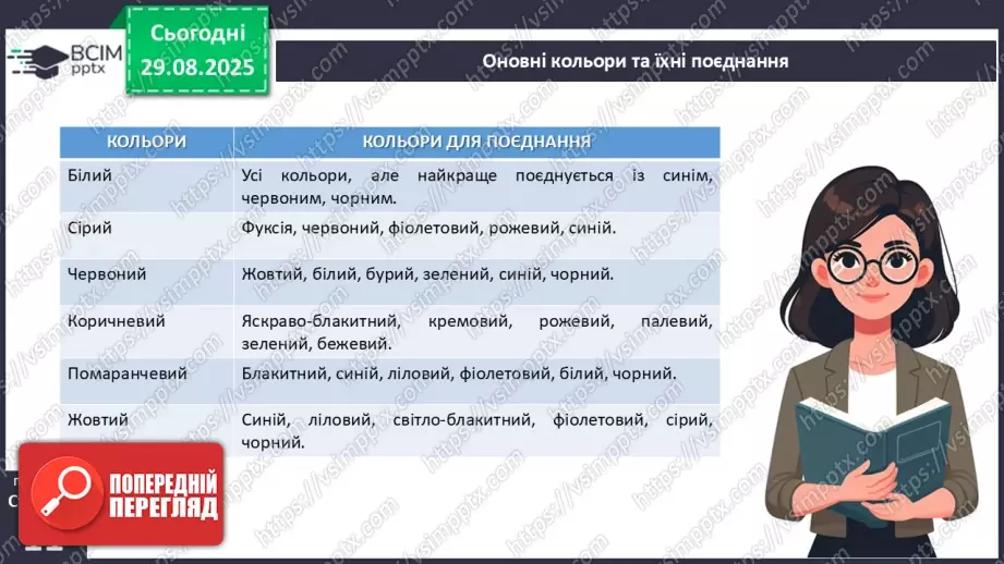 №03 - Метод проєктування (продовження).7 №03 - Метод проєктування (продовження).7