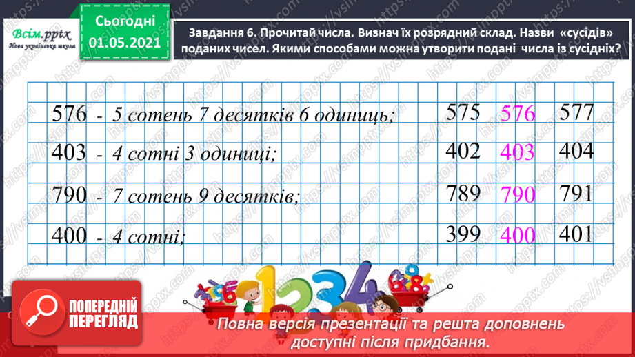 №088 - Одержуємо трицифрові числа22 №088 - Одержуємо трицифрові числа22