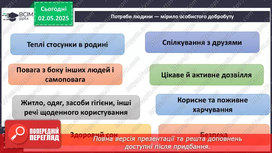 №33 - Особистий добробут.3 №33 - Особистий добробут.3
