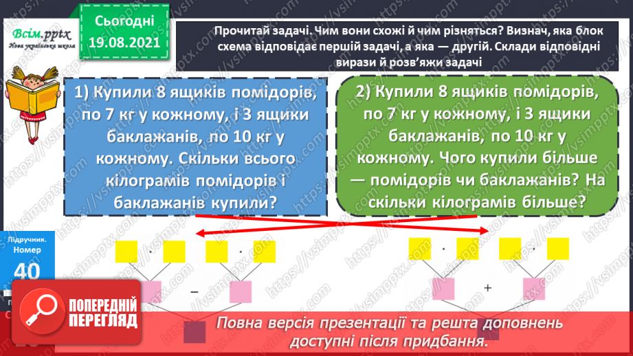 №004 - Знаходження значень виразів з дужками та без дужок. Розв’язування задач за допомогою блок–схем. Визначення форми фігури.18