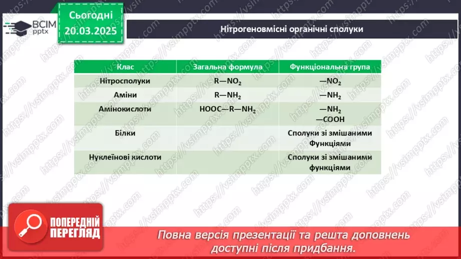 №28 - Амінокислоти. Хімічні властивості гліцину.9 №28 - Амінокислоти. Хімічні властивості гліцину.9