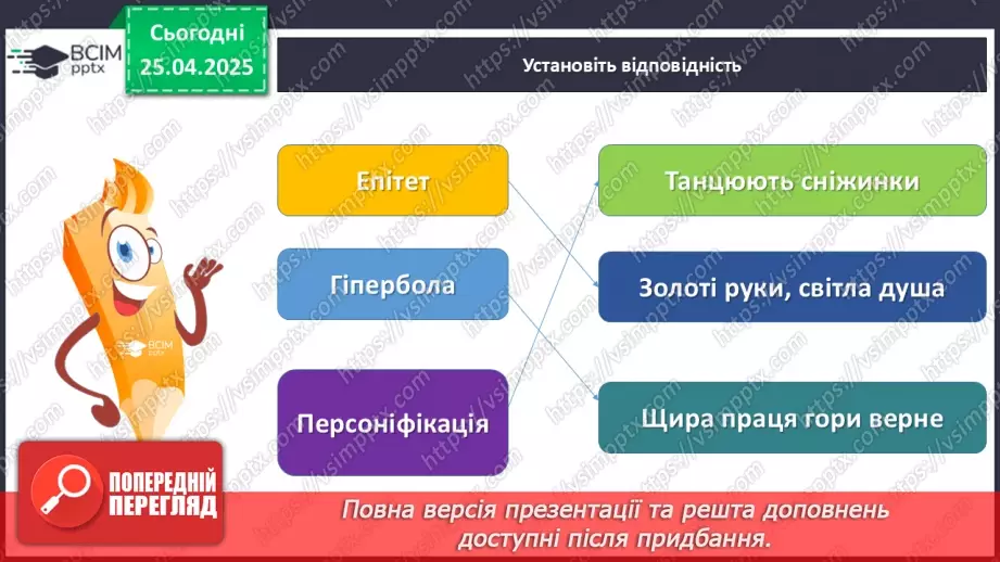 №64 - Галина Пагутяк «Королівство» (скорочено). Розповідь про письменницю.4 №64 - Галина Пагутяк «Королівство» (скорочено). Розповідь про письменницю.4