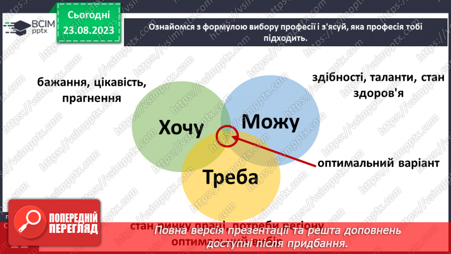 №02 - Як досягти успіху. Взаємозв’язок природничих наук.16