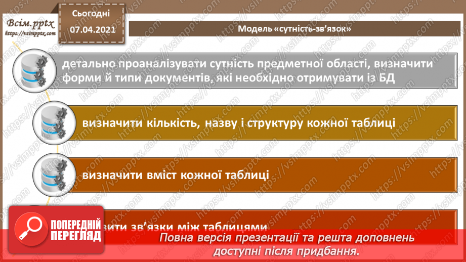 №35 - Проектування баз даних. Поняття сутності, атрибута, ключа, зв’язку. Модель «сутність-зв’язок» предметної області.10