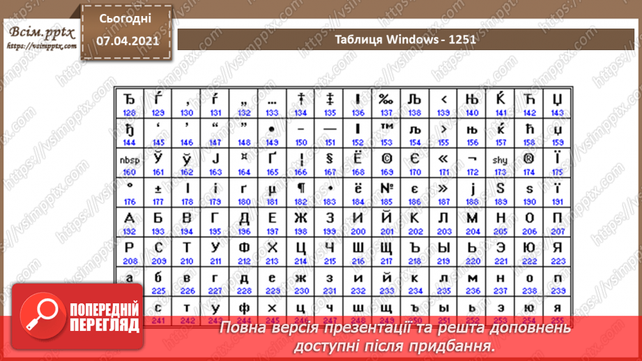 №01 - Правила поведінки і безпеки життєдіяльності (БЖ) в комп’ютерному класі.27