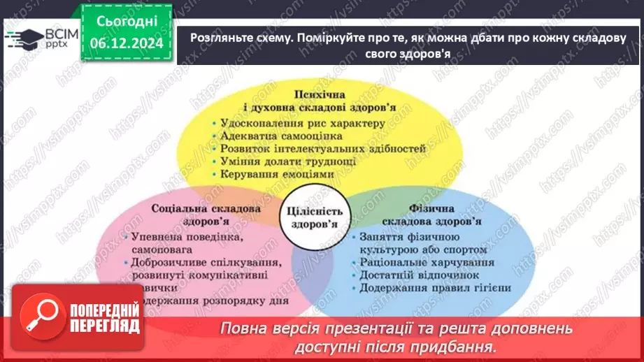 №15-16 - Діагностувальна робота з теми «Здоров’я людини». Аналіз діагностувальної роботи.5