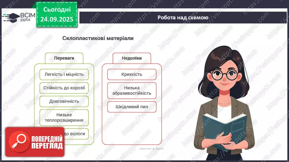 №11 - Склопластики. Гетинакс.20 №11 - Склопластики. Гетинакс.20