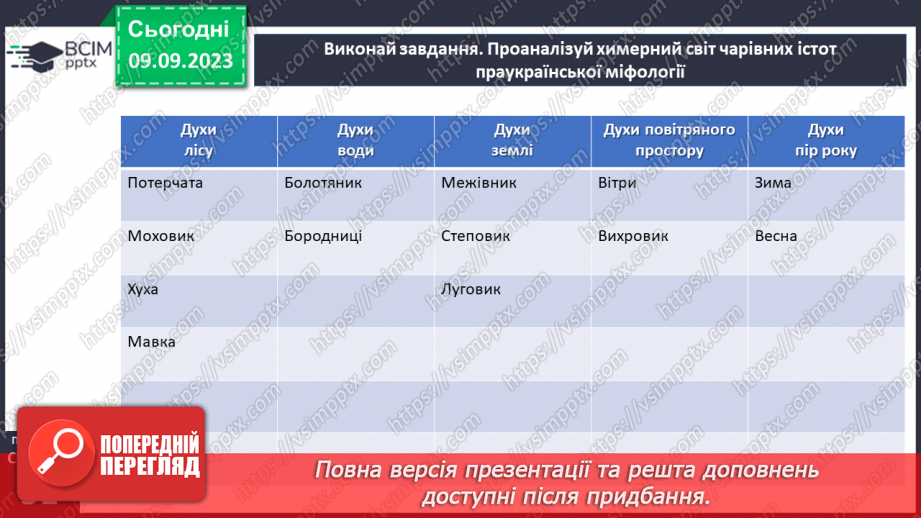 №05-6 - Дара Корній. «Лісовик» (із книги «Чарівні істоти українського міфу. Духи природи»).17