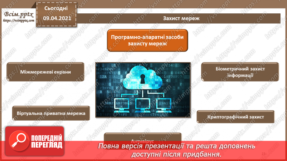 №10 - Керування механізмами захисту. Виявлення атак. Захист периметра комп'ютерних мереж.Міжнародні стандарти інформаційної безпеки22