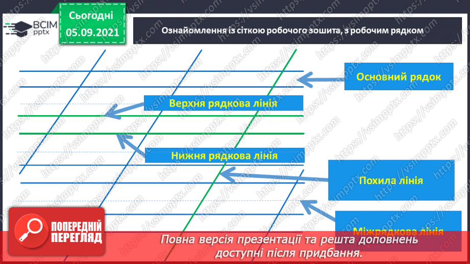 №004 - «Знайомимося: я і моя родина». Малюнок родини. Правила користування письмовим приладдям. Ознайомлення із сіткою зошита з друкованою основою. Підготовчі види письма.7