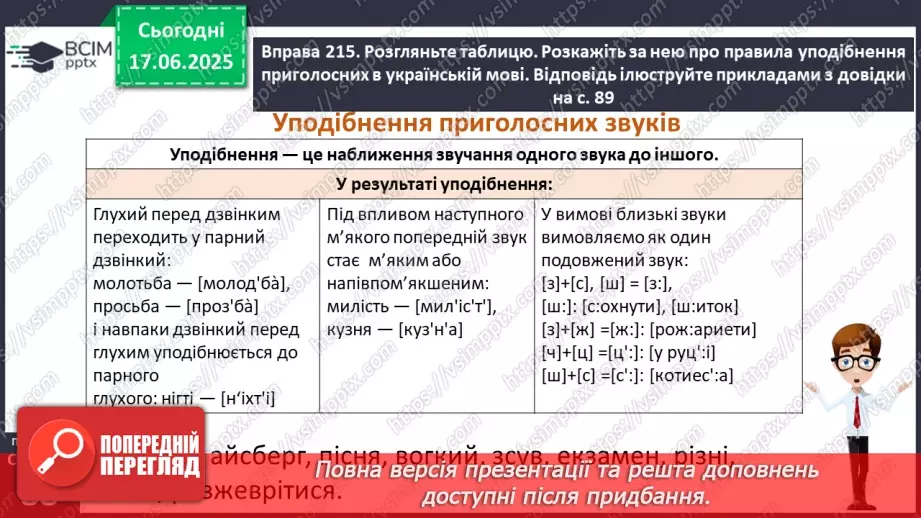№0059 - Приголосні тверді й м’які, дзвінкі й глухі. Вимова приголосних у корені слова22
