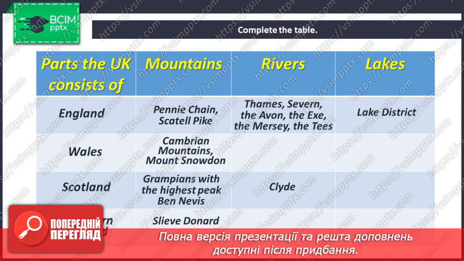 №082 - The Geographical Position of the UK.20 №082 - The Geographical Position of the UK.20