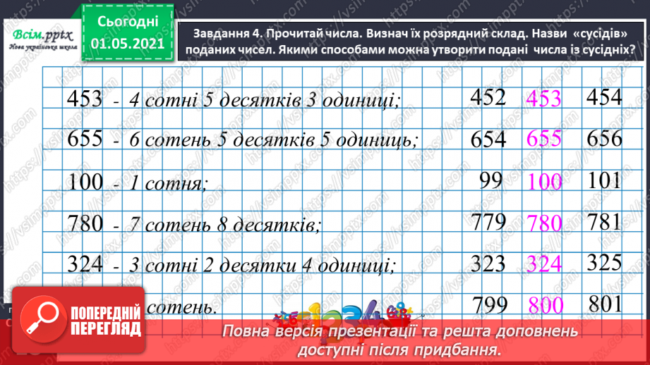 №088 - Одержуємо трицифрові числа36 №088 - Одержуємо трицифрові числа36