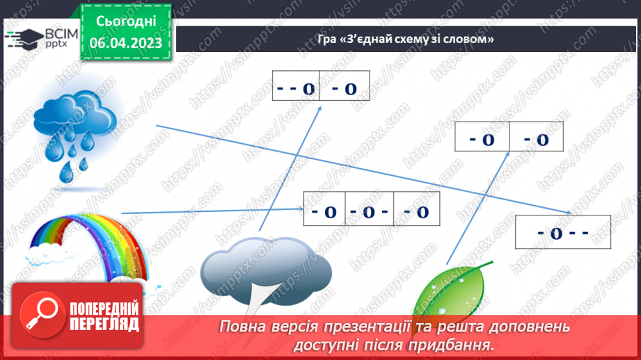 №0115 - Виразне читання тексту «Іди, іди, дощику» Зірки Мензатюк. Робота з дитячою книжкою21