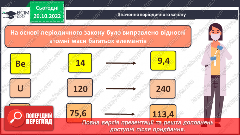 №19 - Значення періодичного закону.12 №19 - Значення періодичного закону.12