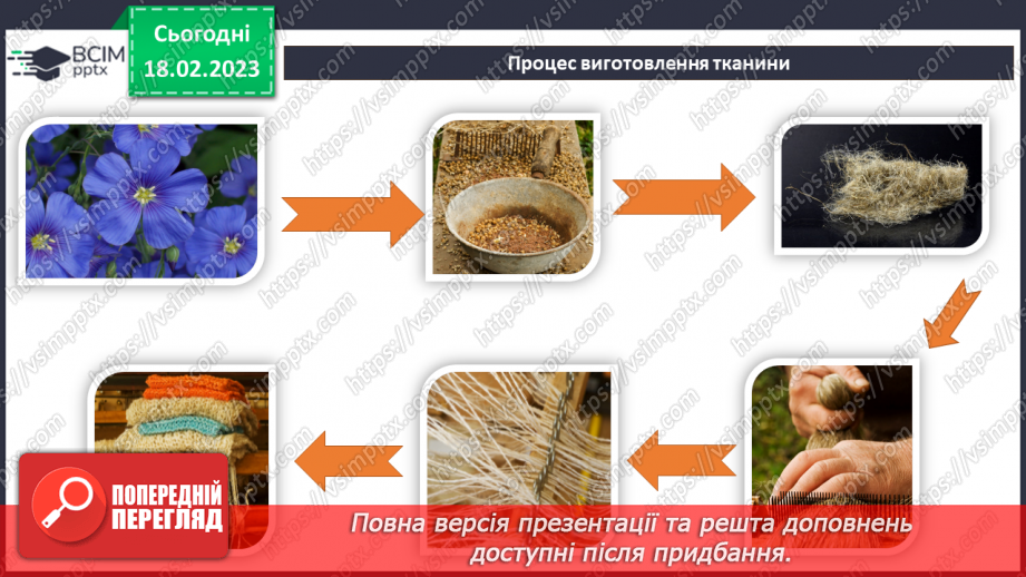 №024 - Робота з текстильними матеріалами. Декорування тасьмою таблички зі словом ввічливості5 №024 - Робота з текстильними матеріалами. Декорування тасьмою таблички зі словом ввічливості5