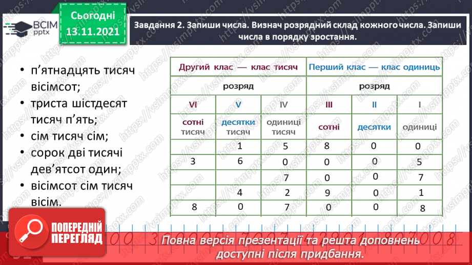 №058 - Визначаємо загальну кількість одиниць певного розряду25 №058 - Визначаємо загальну кількість одиниць певного розряду25