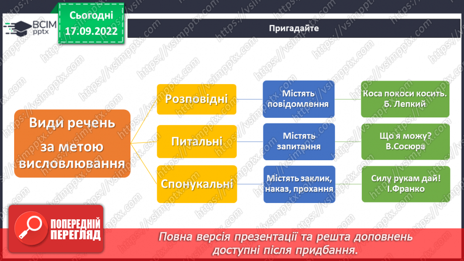 №017-20 - Розвиток мовлення. Усний вибірковий переказ художнього тексту6 №017-20 - Розвиток мовлення. Усний вибірковий переказ художнього тексту6