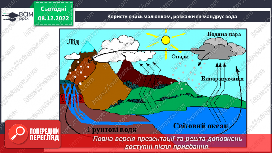 №33 - Гідросфера Землі. Колообіг води у природі.  Водойми своєї місцевості.20